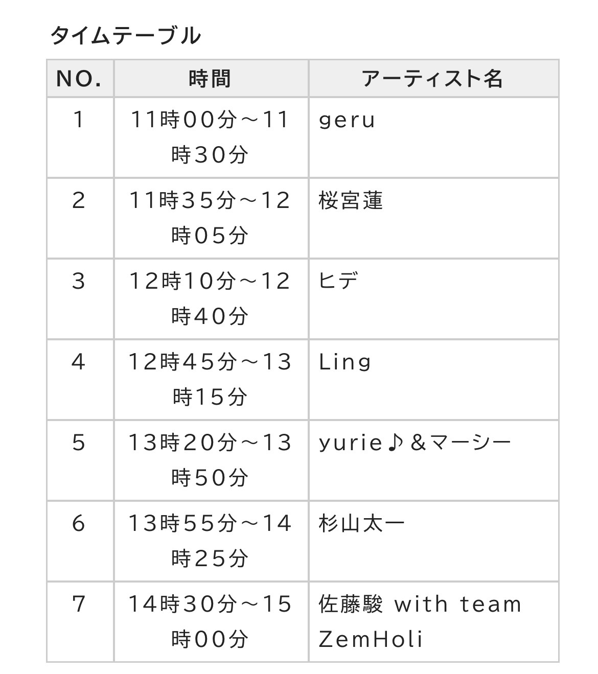 まちの音 HITACHIライブ タイムテーブル